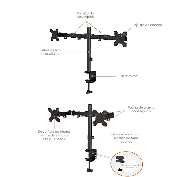 Suporte Vesa (G1, XG32 e B-Touch) Blevir Centro de Tecnologia LTDA.